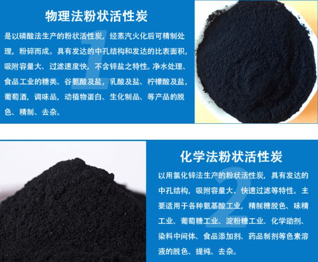 木質(zhì)<a href=http://www.lxtmty.com/fzhxt/ target=_blank class=infotextkey>粉狀活性炭</a>工藝流程