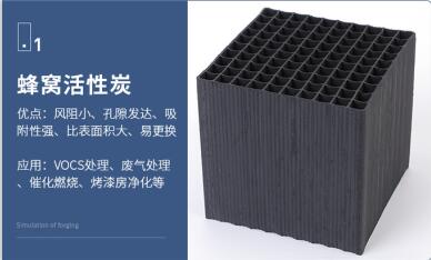 上海粉末狀<a href=http://www.lxtmty.com target=_blank class=infotextkey>活性炭批發(fā)</a>廠家
