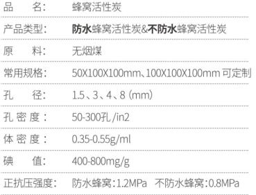 河南凈氣<a href=http://www.lxtmty.com/zzhxt/ target=_blank class=infotextkey>柱狀活性炭</a>廠家