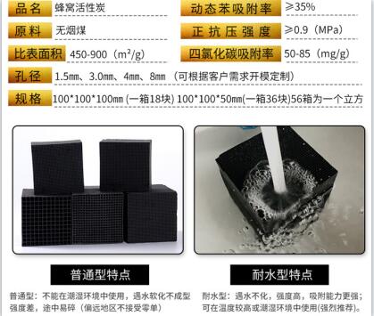 寧夏<a href=http://www.lxtmty.com/fwzhxt/ target=_blank class=infotextkey>蜂窩活性炭</a>批發(fā)多少錢