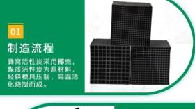 <a href=http://www.lxtmty.com/fwzhxt/ target=_blank class=infotextkey>蜂窩活性炭</a>廠家直銷價格多少錢一方