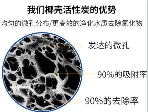 海南碘值<a href=http://www.lxtmty.com/zzhxt/ target=_blank class=infotextkey>柱狀活性炭</a>批發(fā)