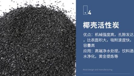 廣東直銷粉末活性炭是什么價(jià)格
